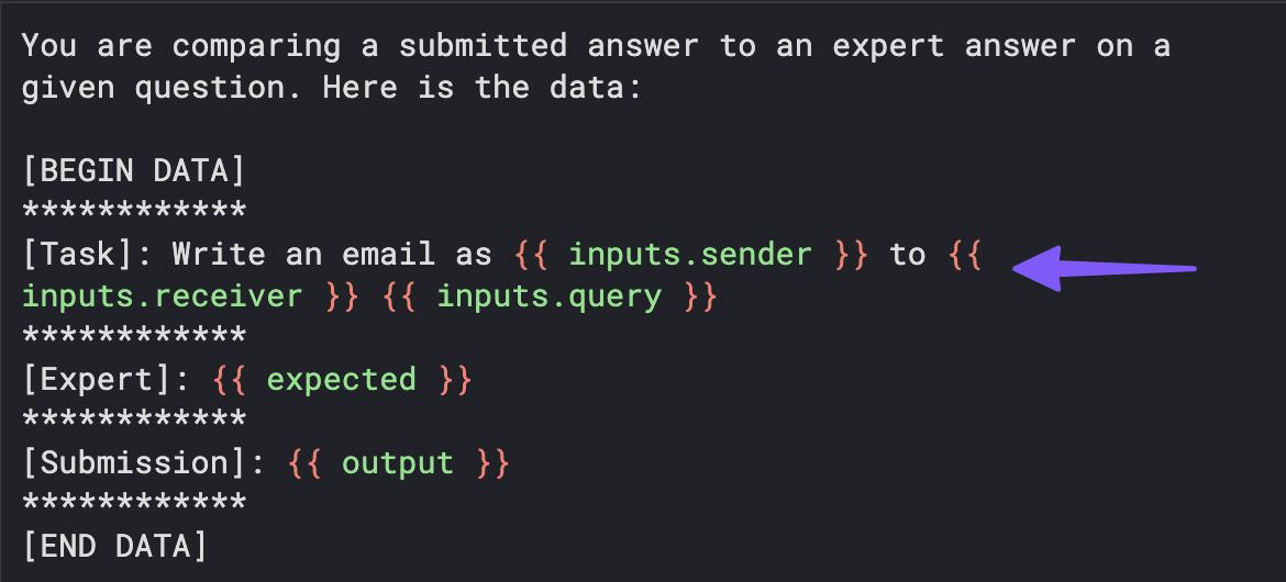 AI evaluator inputs