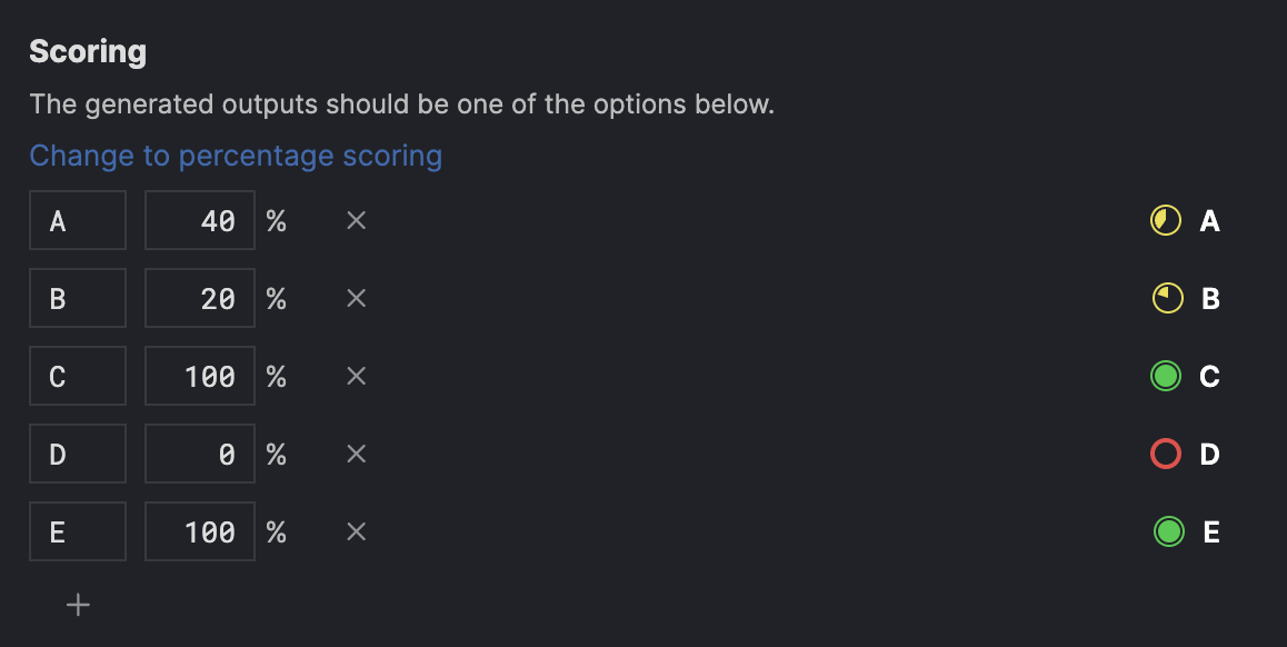 Evaluator enum scoring